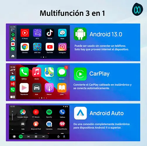 Carlinkit CPC200-TBOX — AI Box Android 13 | 4GB + 64GB — imagen 4