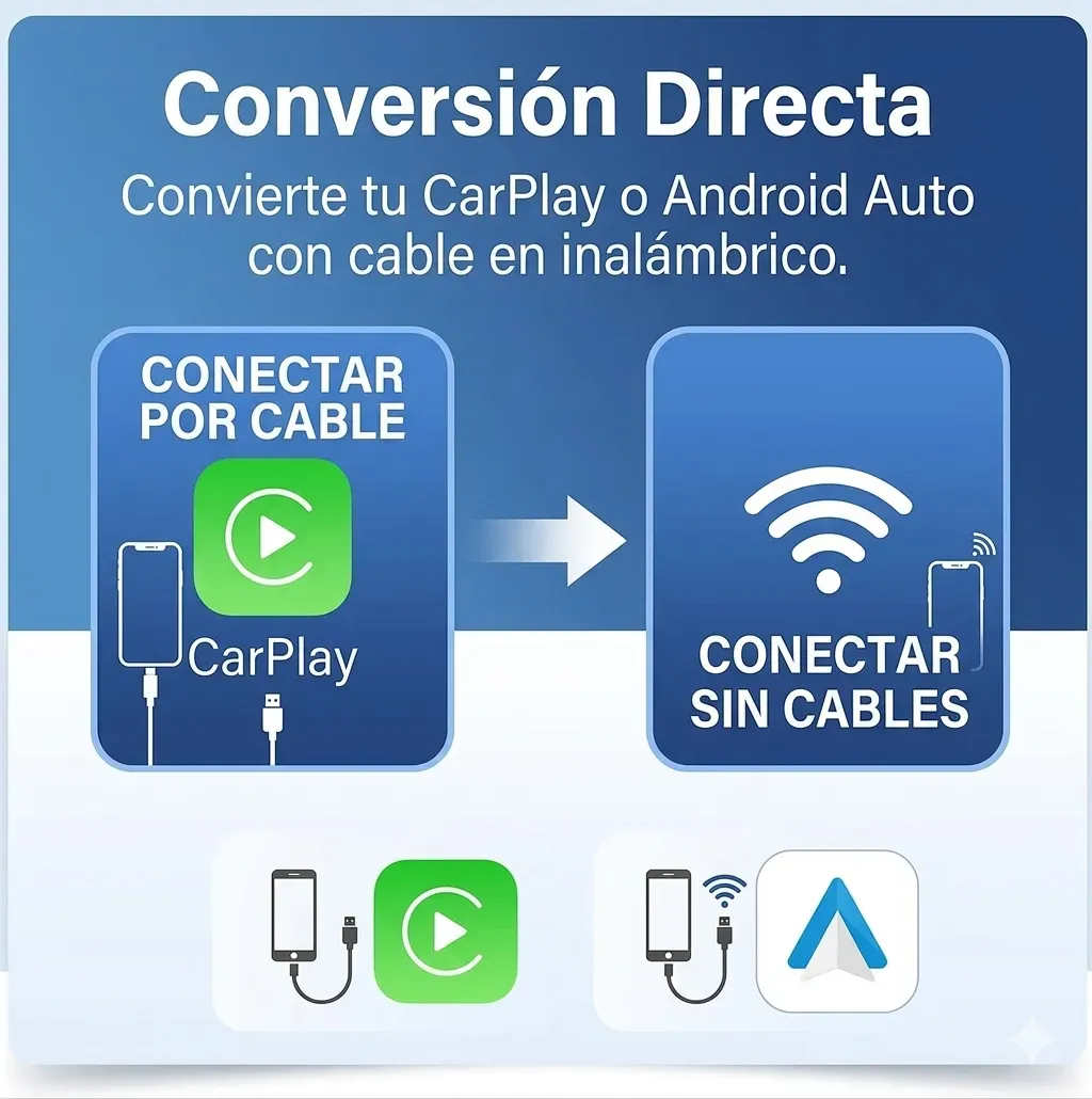 Carlinkit Mini Ultra3 — Dongle USB CarPlay + Android Auto Inalámbrico — imagen 8