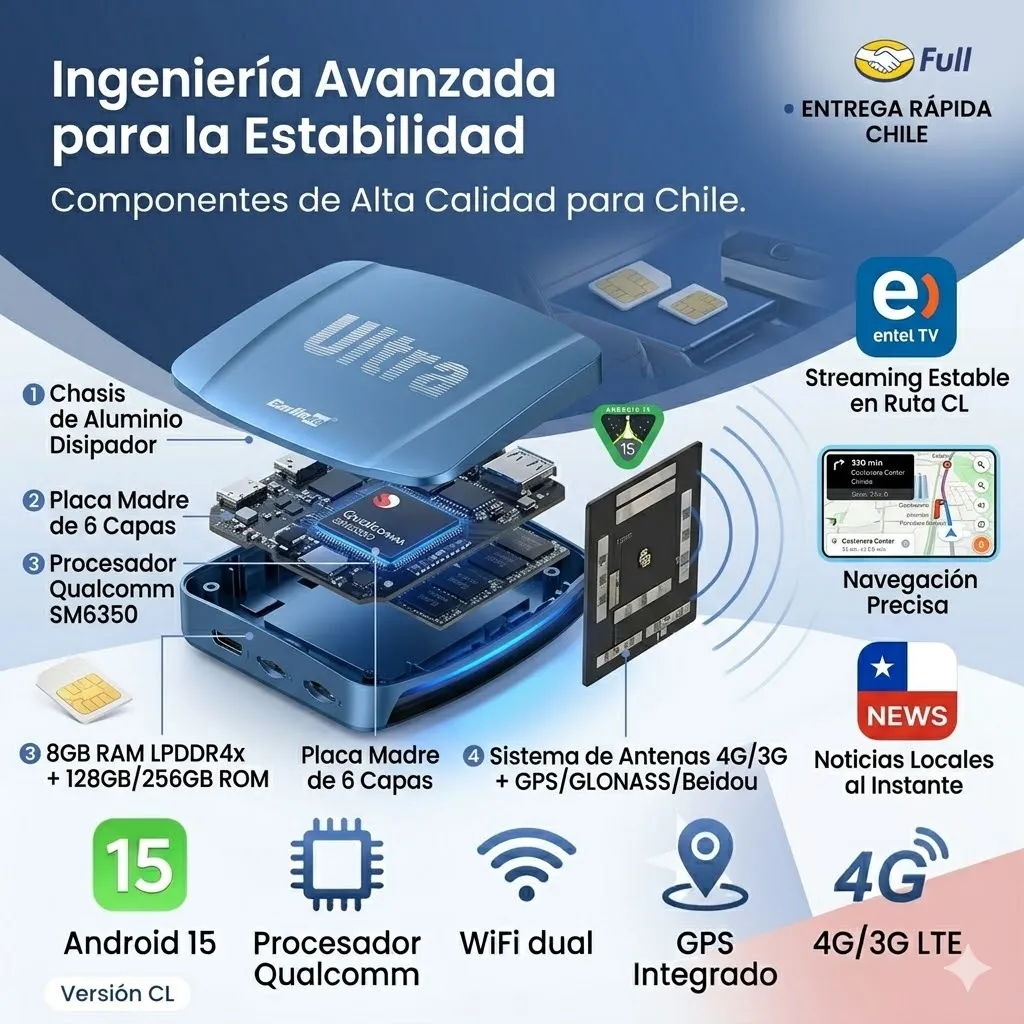 Carlinkit Tbox Ultra — CarPlay + Android Auto Inalámbrico Android 15 | 1 DIN — imagen 8